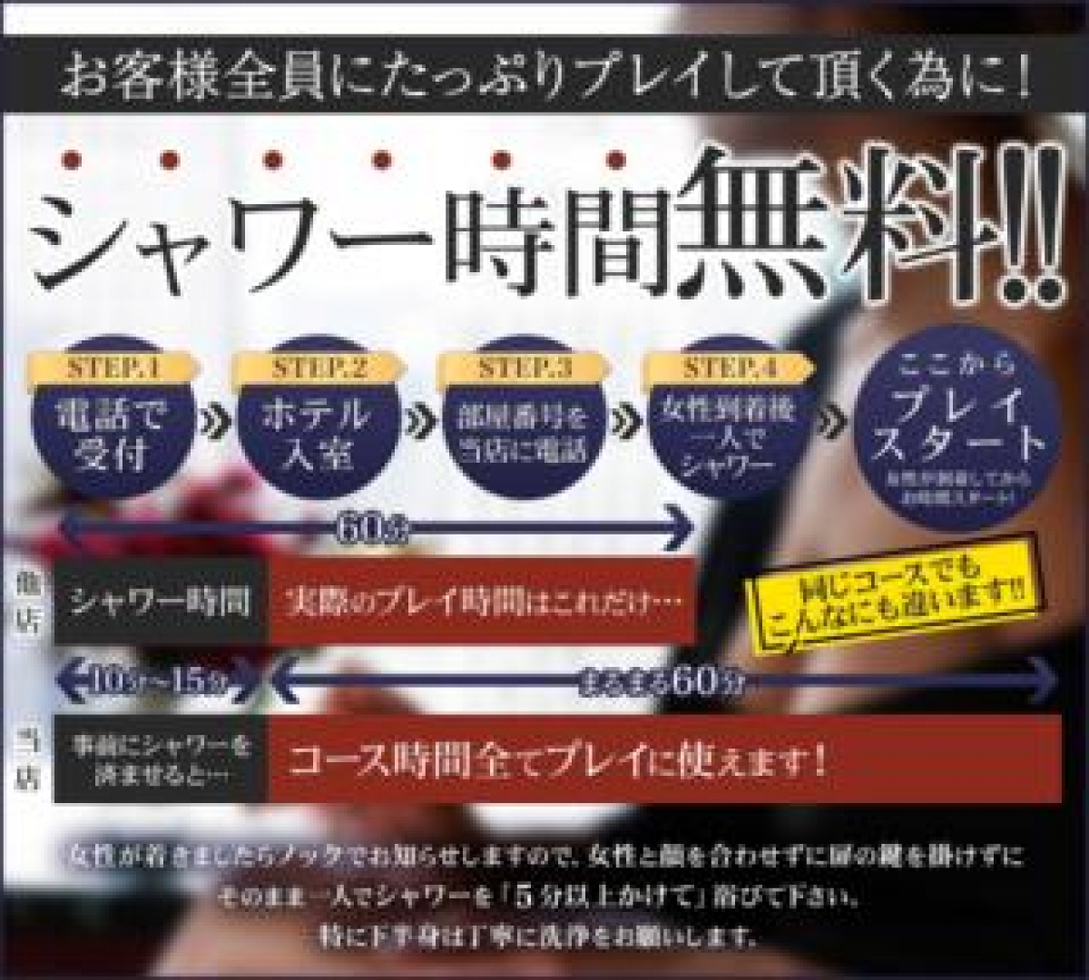シャワー時間無料！
